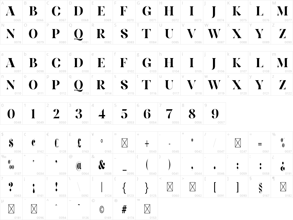 Verbena Character Map