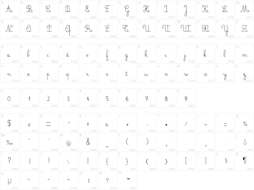 Crayon, Plume, Seyes Character Map