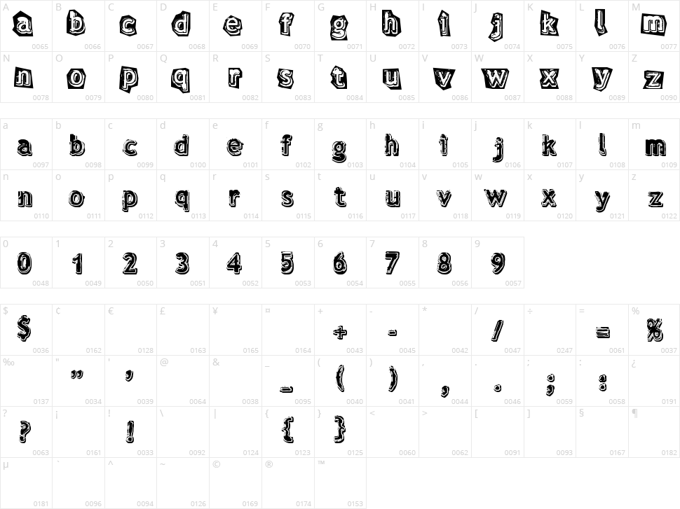 Verdy Évolution Character Map