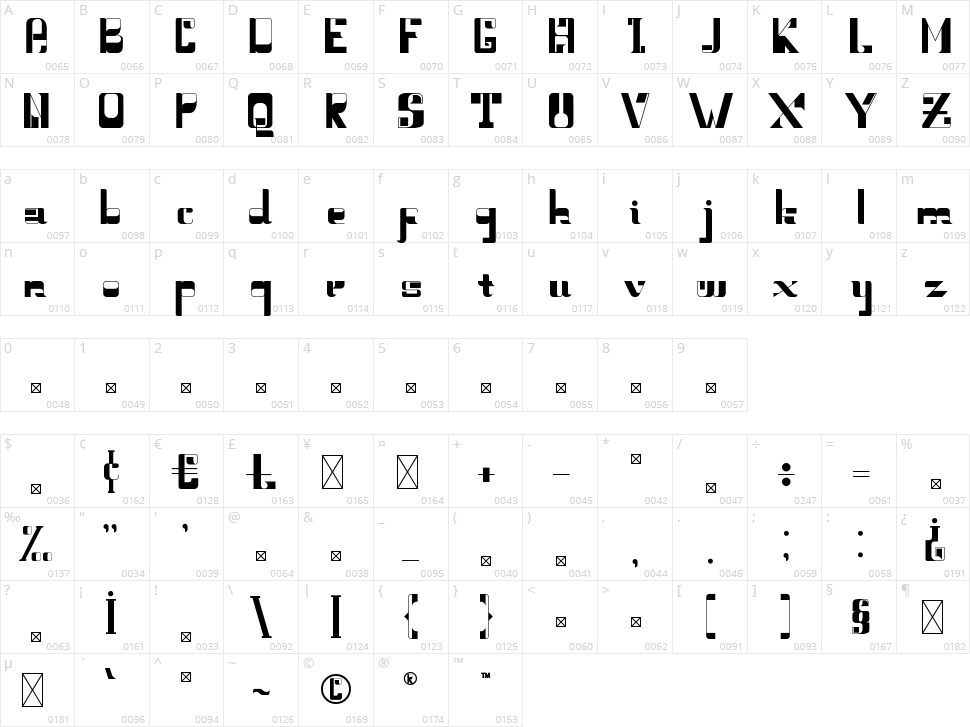 Veristic Character Map