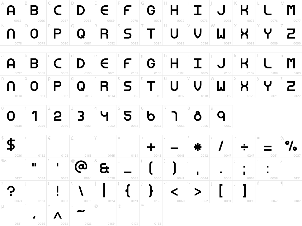 Veritas Sans Character Map