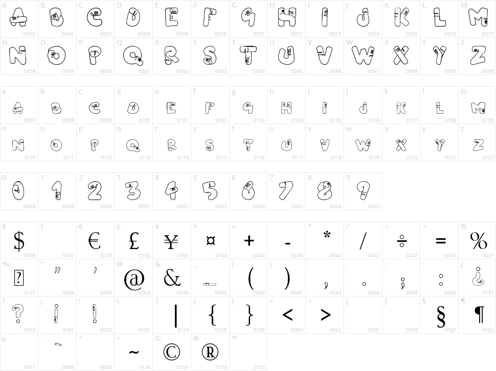 Vermi di Rouge Character Map