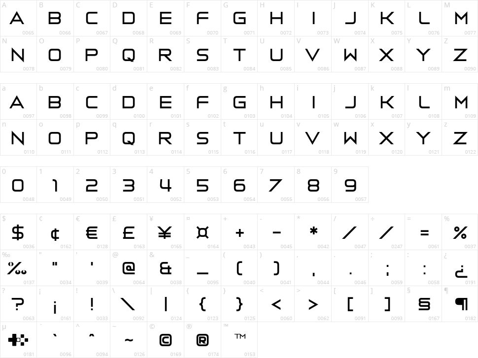 Vermillion 22 Character Map
