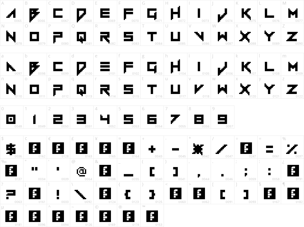 Vermin Vibes 1989 Character Map
