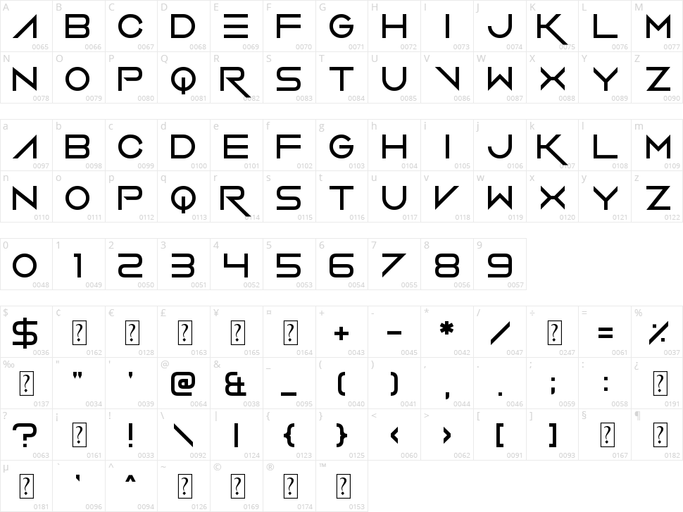 Vermin Vibes 2 Character Map
