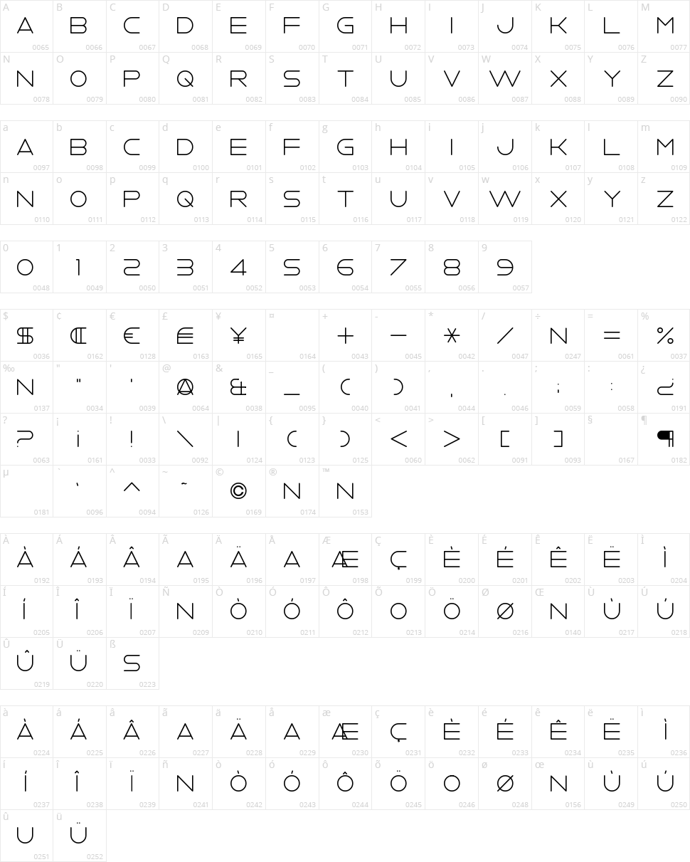 Vermin Vibes 2 Nightclub Character Map