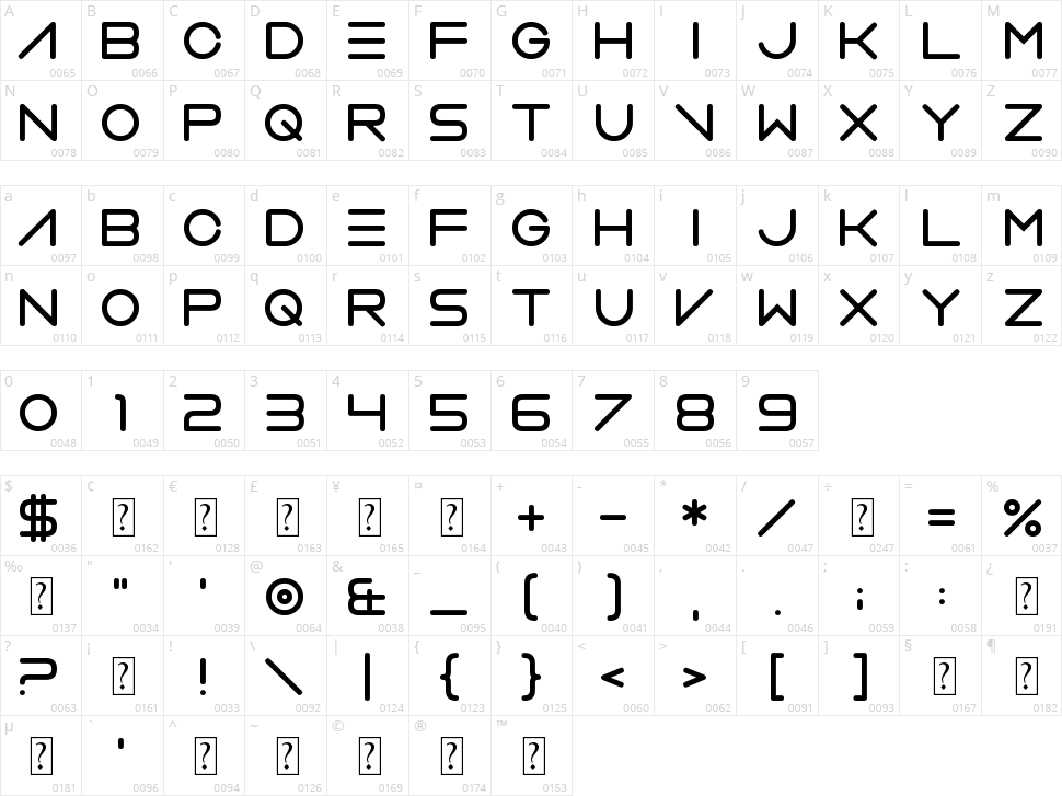 Vermin Vibes 2 Soft Character Map