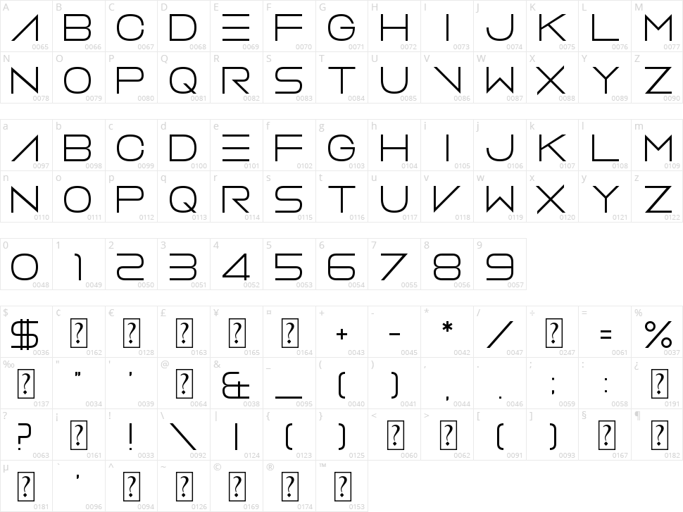 Vermin Vibes 2 White Character Map