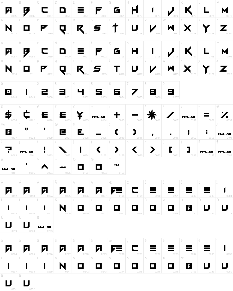 Vermin Vibes Character Map