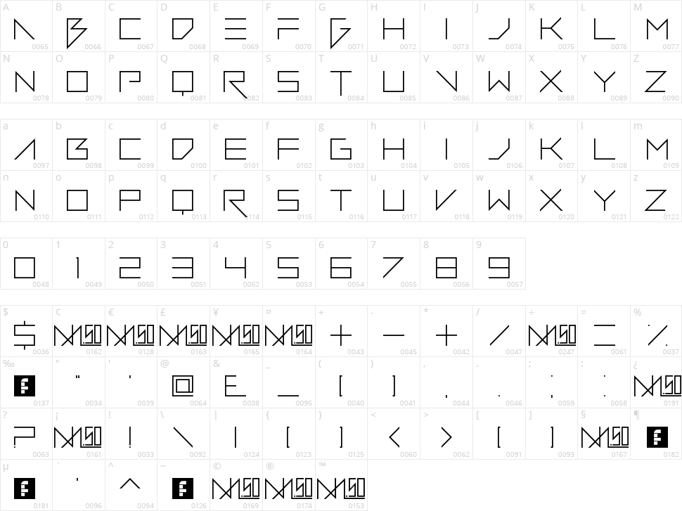Vermin Vibes Diet Character Map