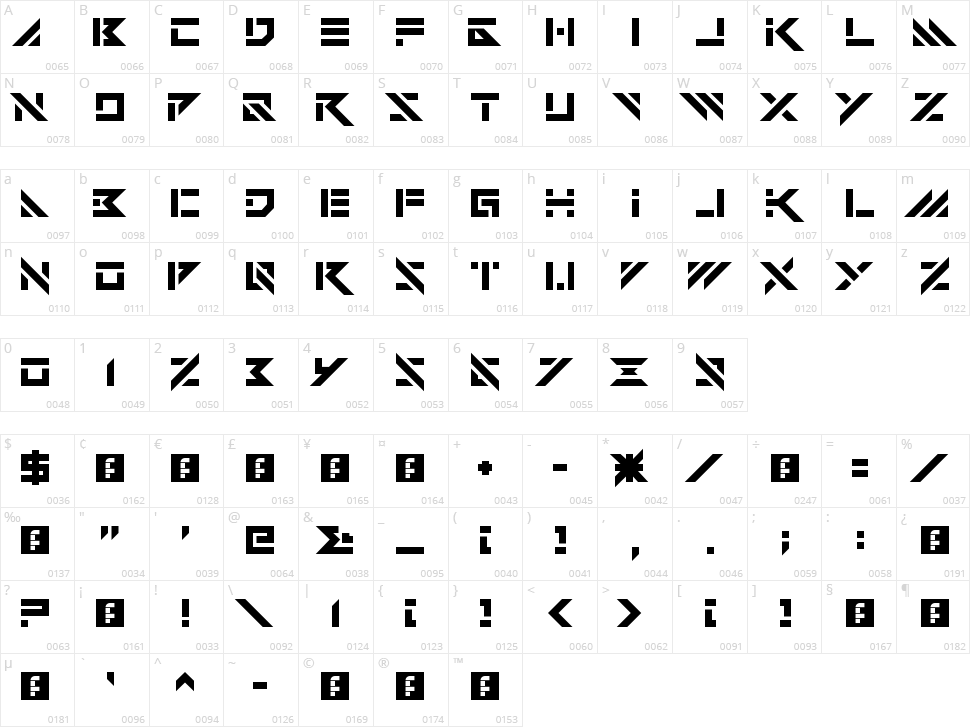 Vermin Vibes Dystopia Character Map