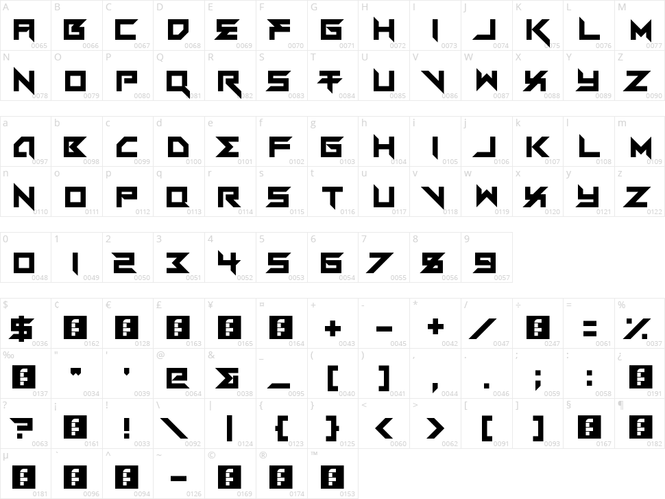 Vermin Vibes Mert Character Map