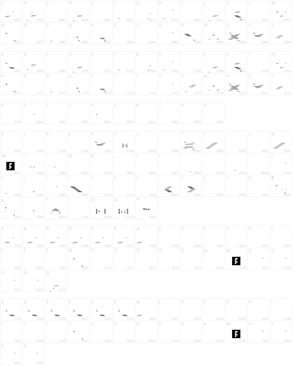 Vermin Vibes Out Of Ink Character Map