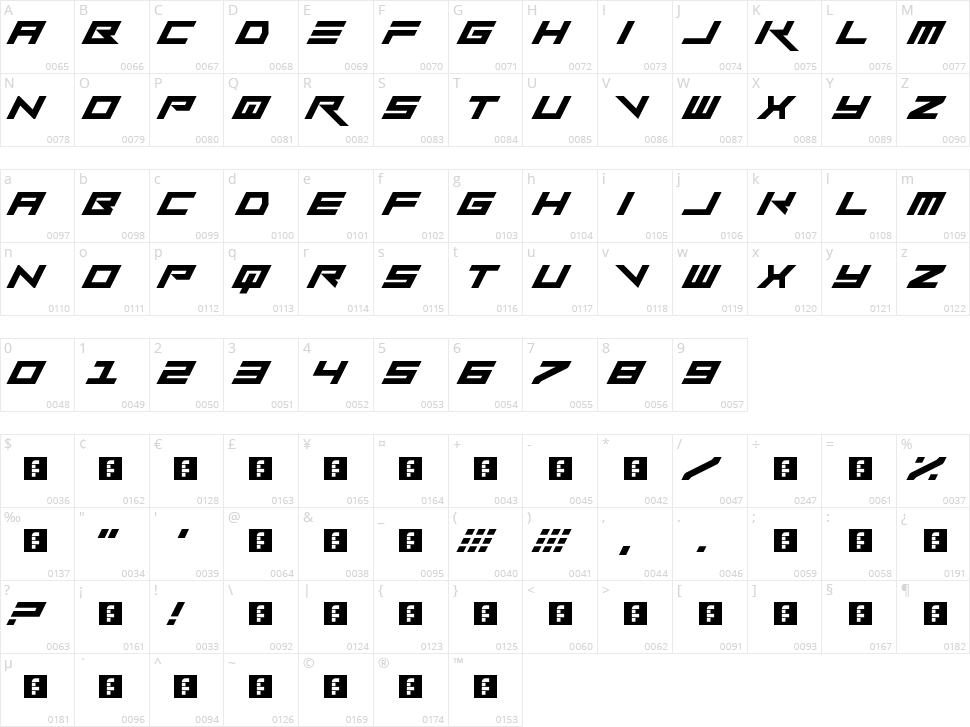 Vermin Vibes Slant Character Map