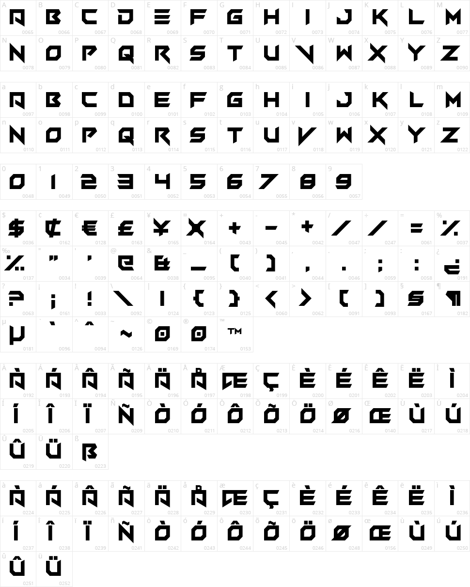 Vermin Vibes V Character Map
