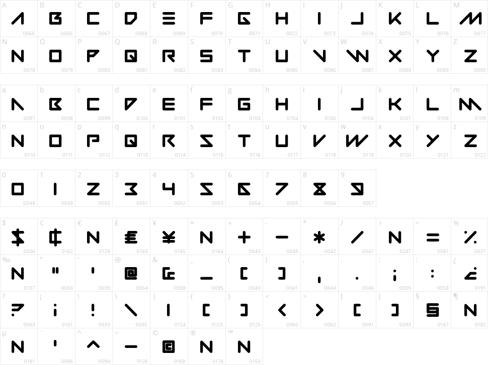 Vermin Vision Character Map