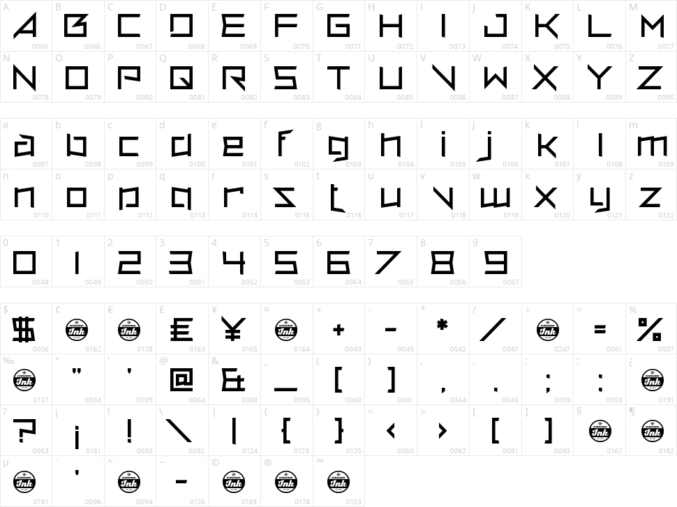 Vermin Vore Character Map