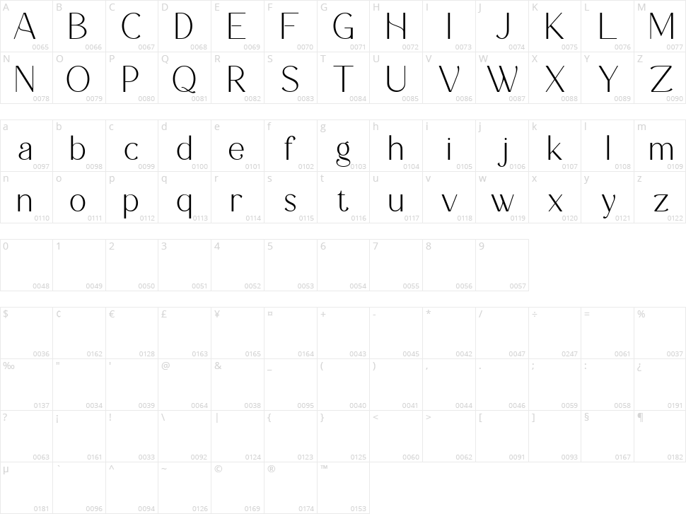 Vermina Character Map