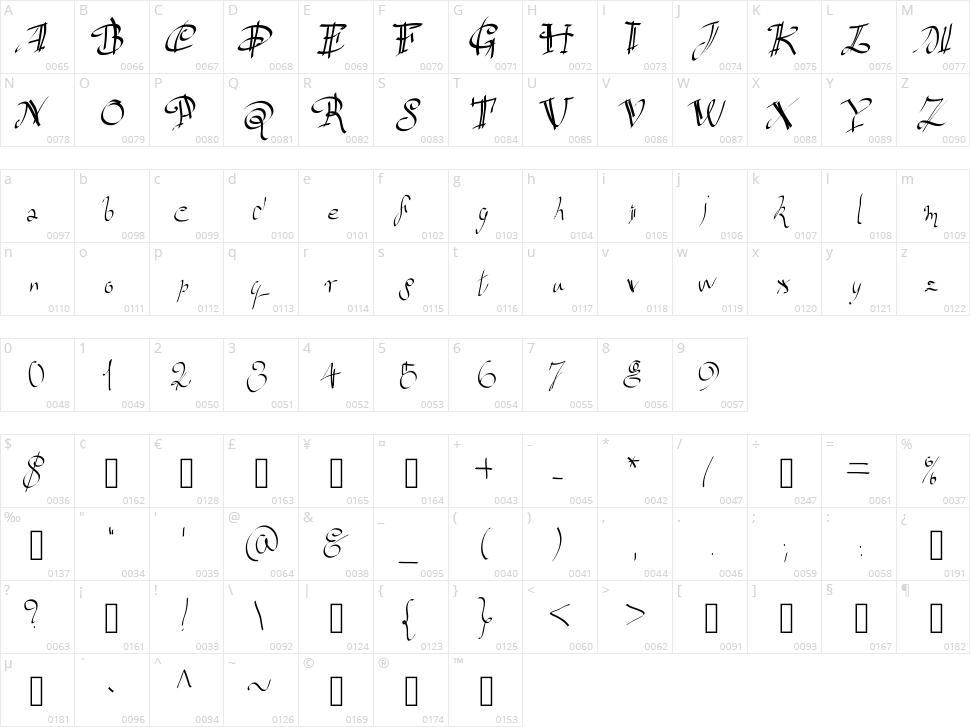 Versaille Character Map