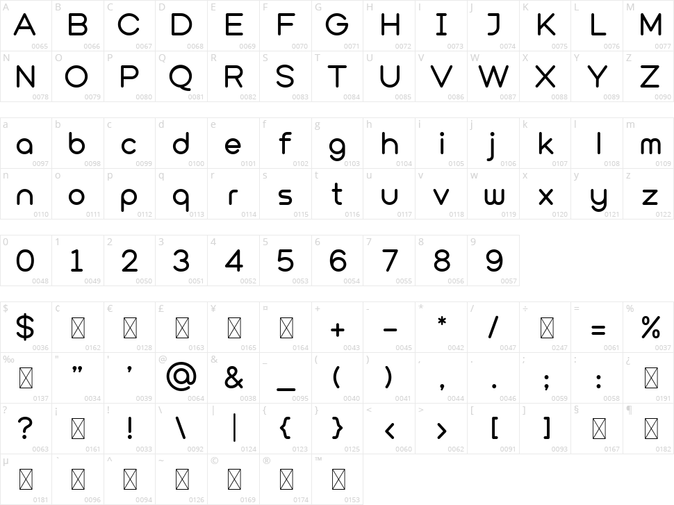 Versatylo Rounded Character Map