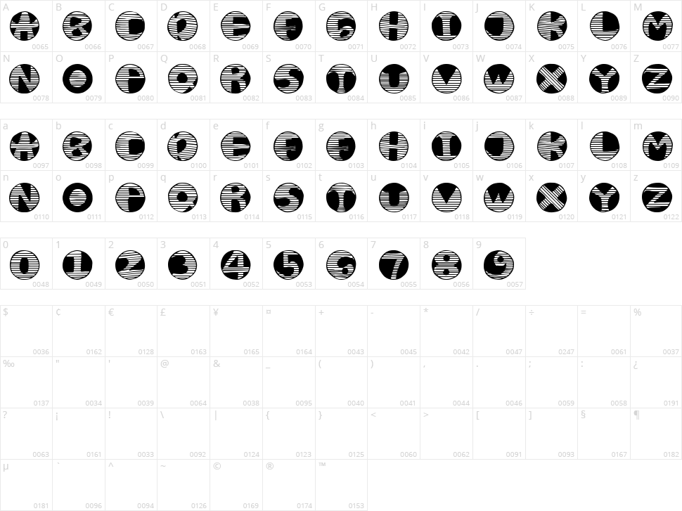Vertical Character Map