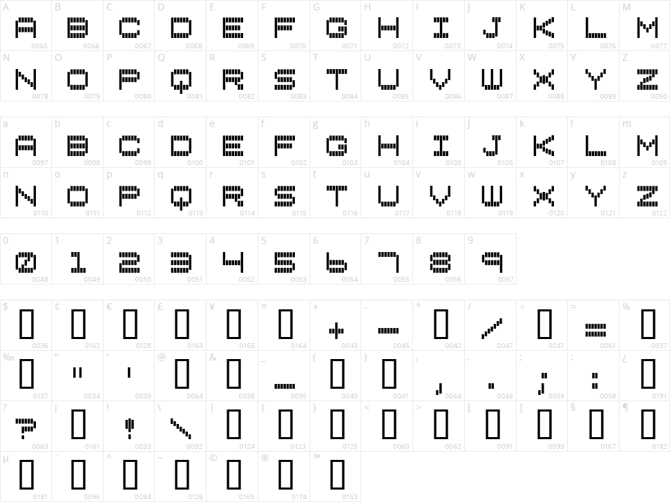 Vertical Tuning Character Map