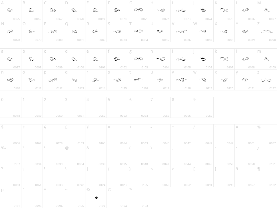 Vertige Character Map