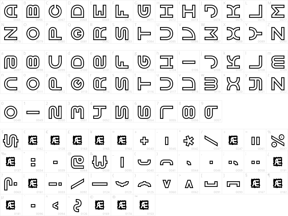 Vertigo Character Map