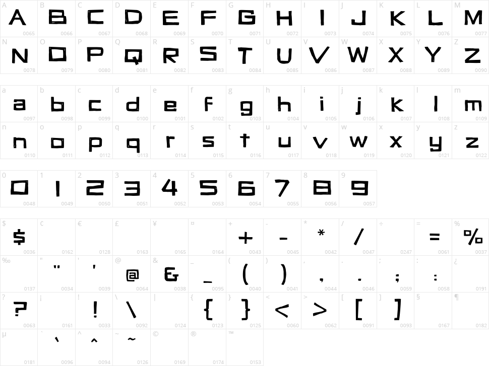 Vertigon Character Map