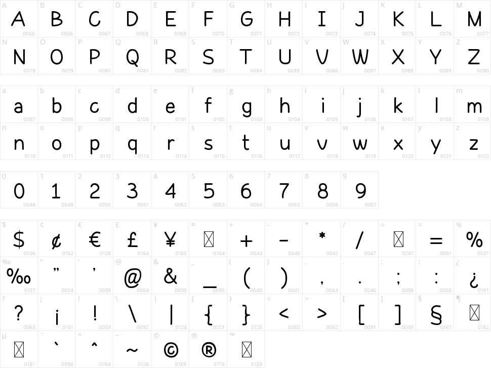 Vertiky Character Map