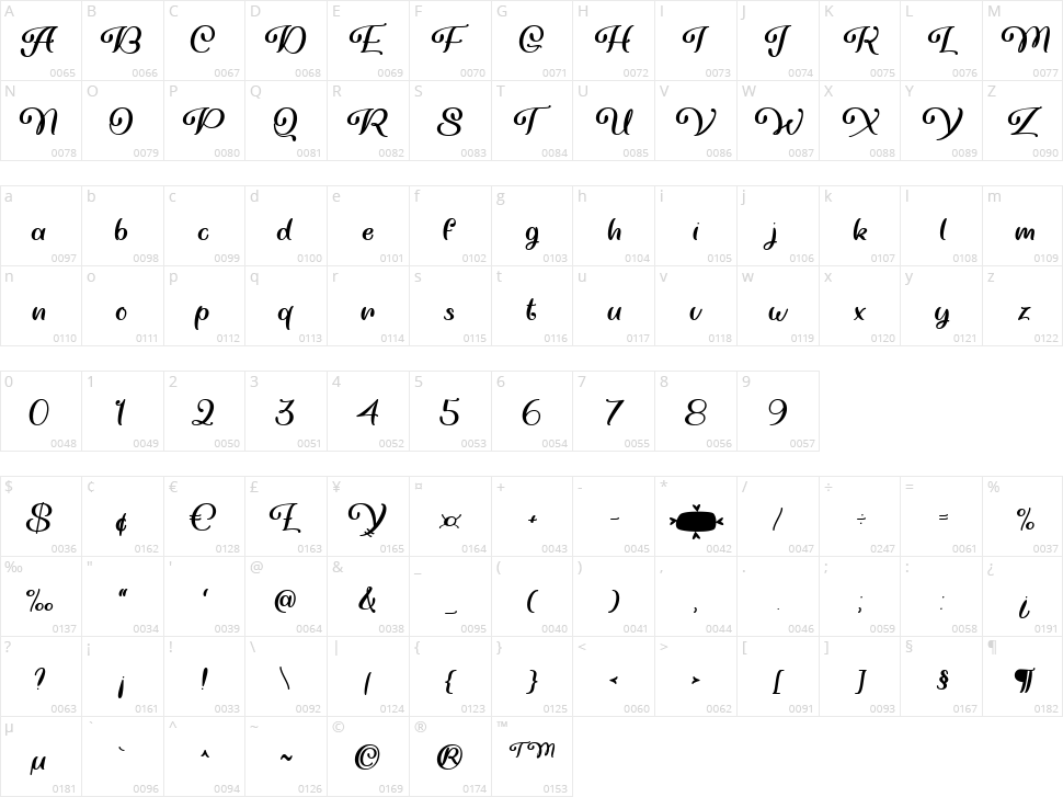 Very You Character Map