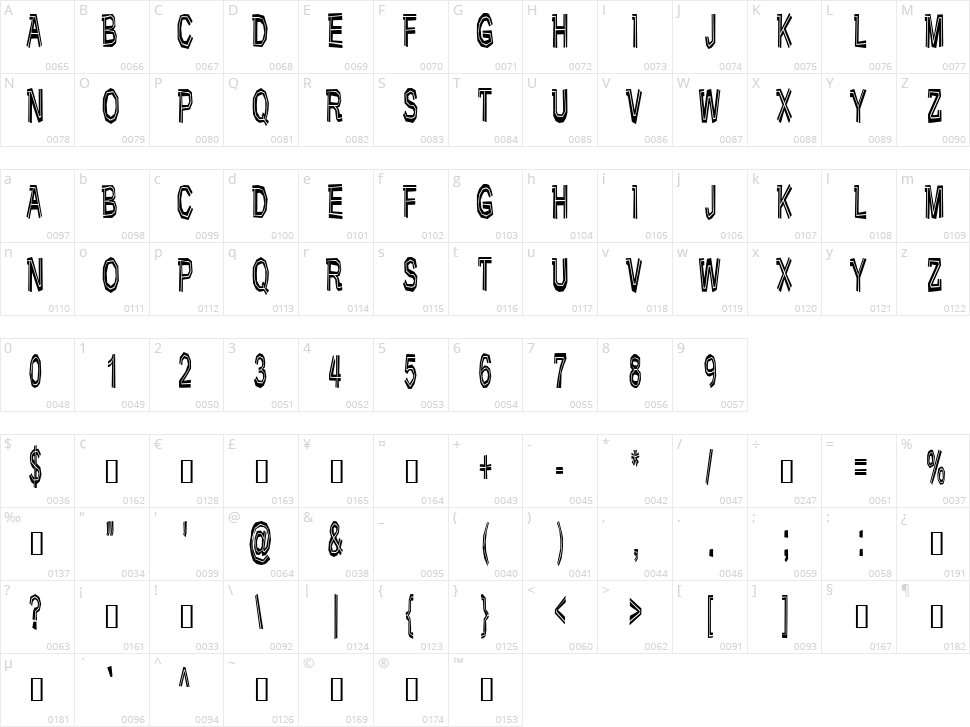 Very Bad Posture Character Map
