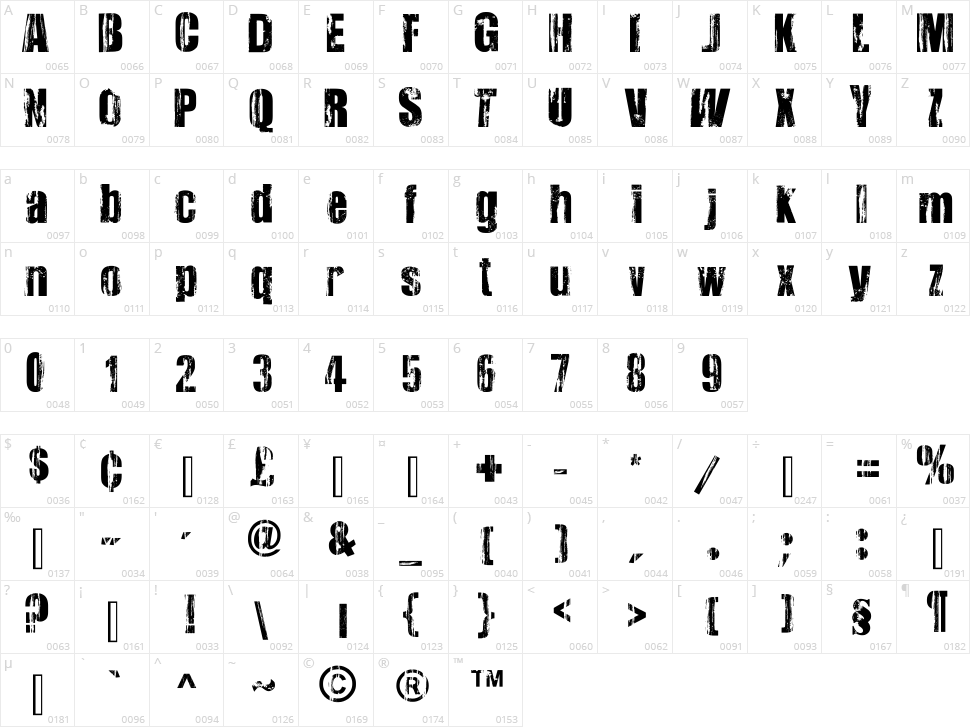 Very Damaged Character Map