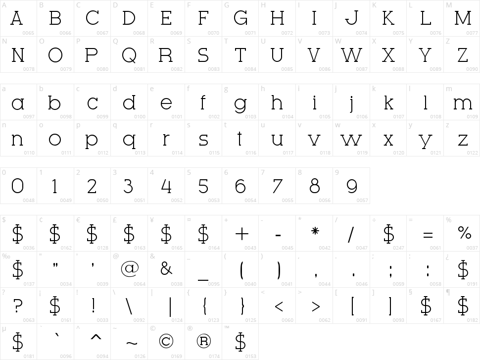 Very Fine Serif Character Map