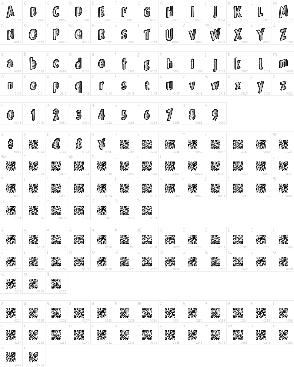 Very Rich Character Map