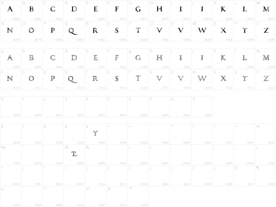 Vespasian Caps Character Map