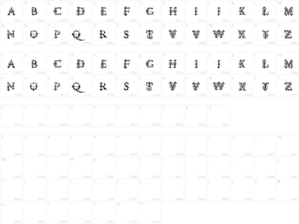 Vespasians Florials Character Map