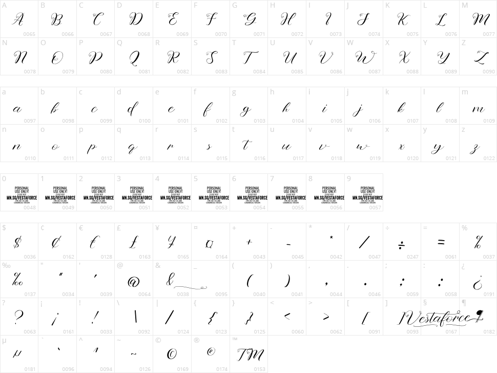 Vestaforce Character Map