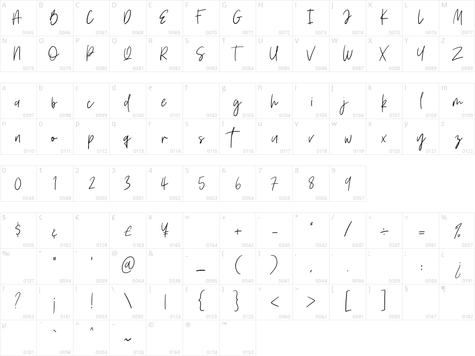Vesterly Character Map