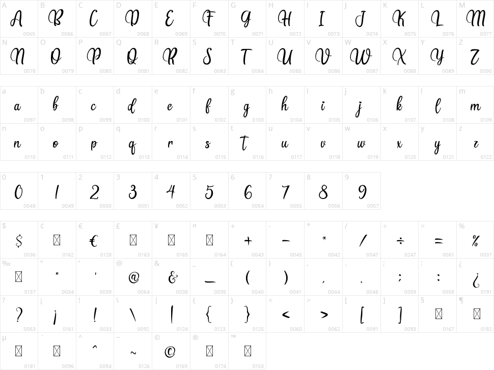 Via Vallens Character Map