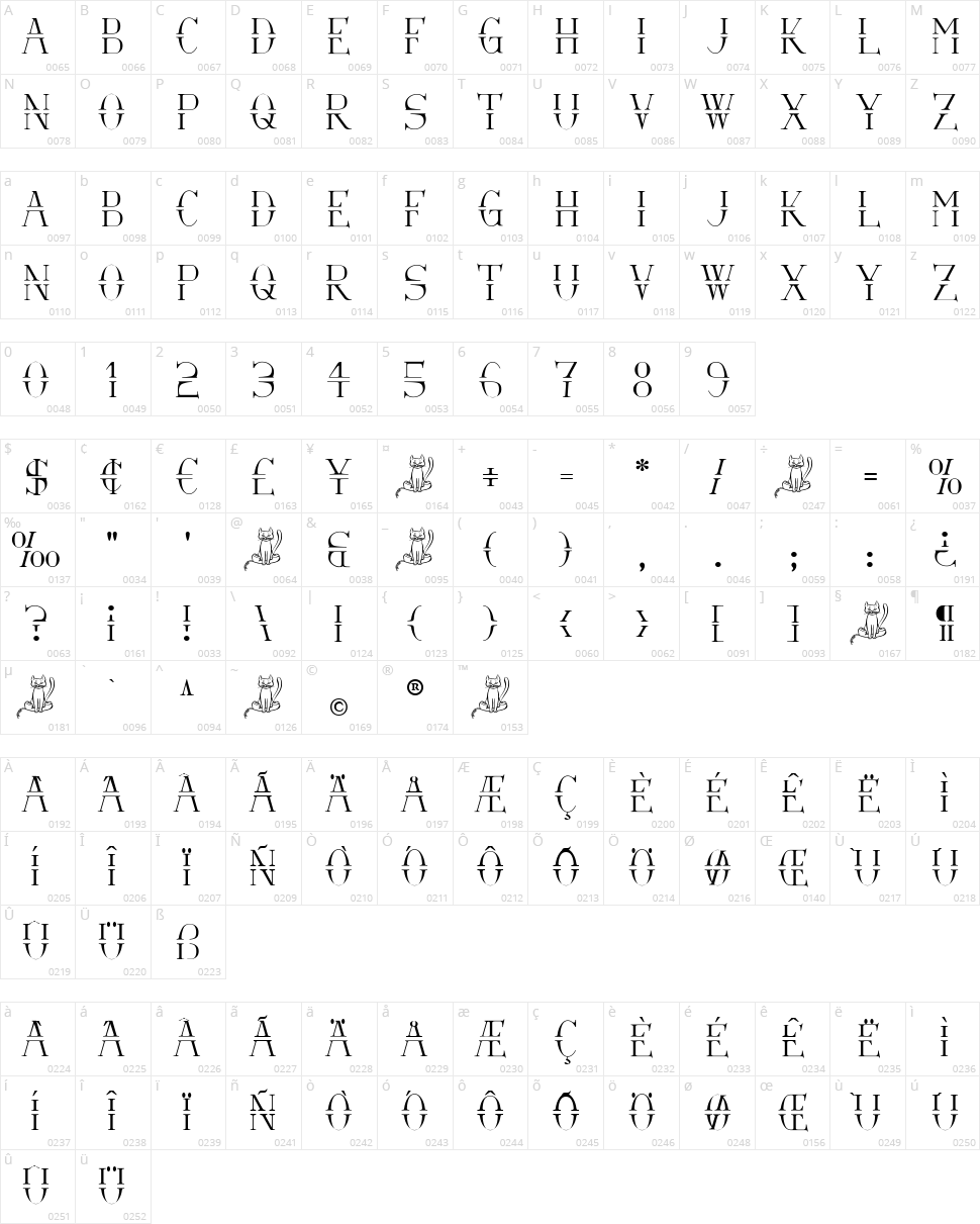 Via-A-Vis Character Map