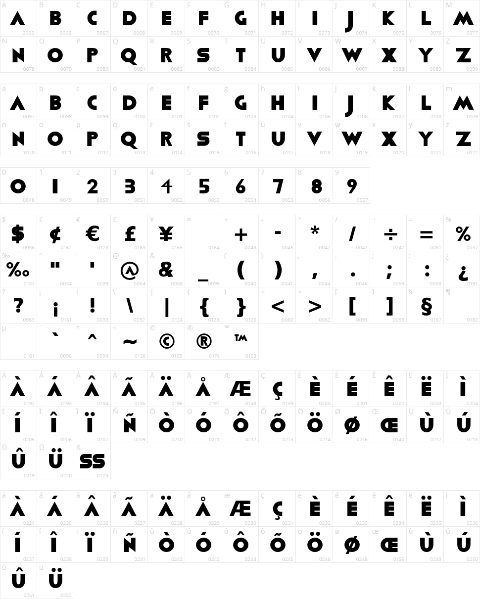 Viafont Character Map