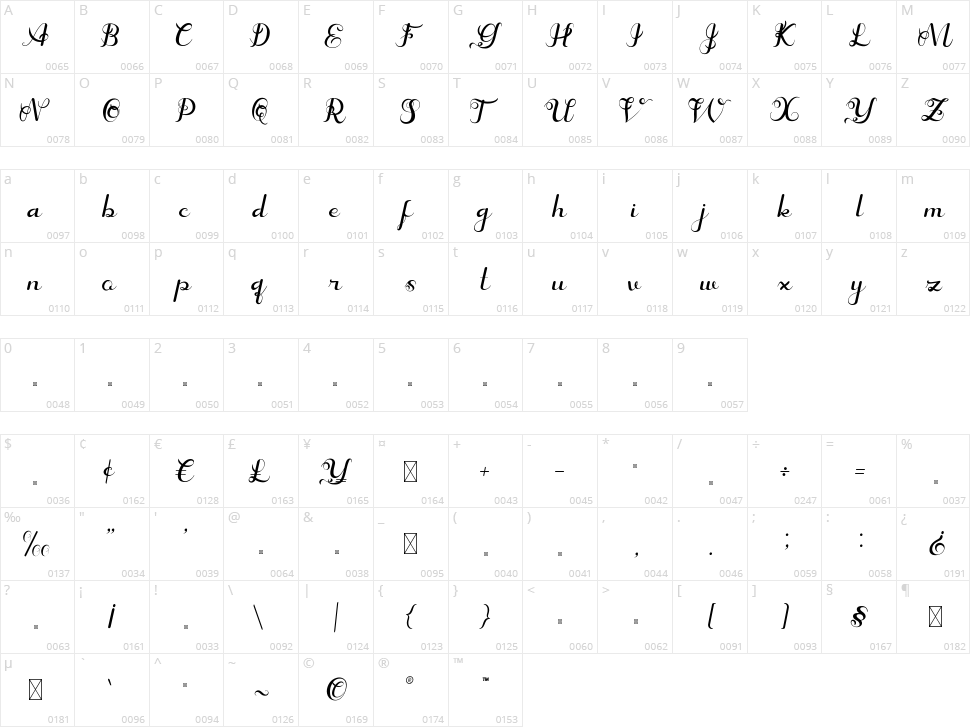 Vialuna Character Map