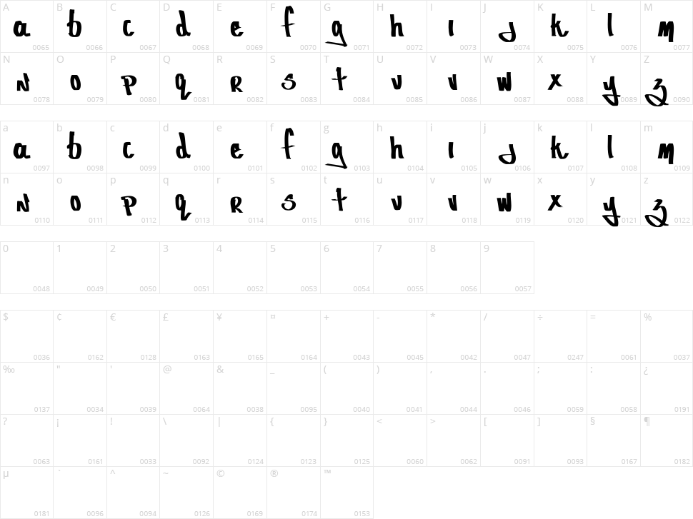 Viande Fumée Character Map