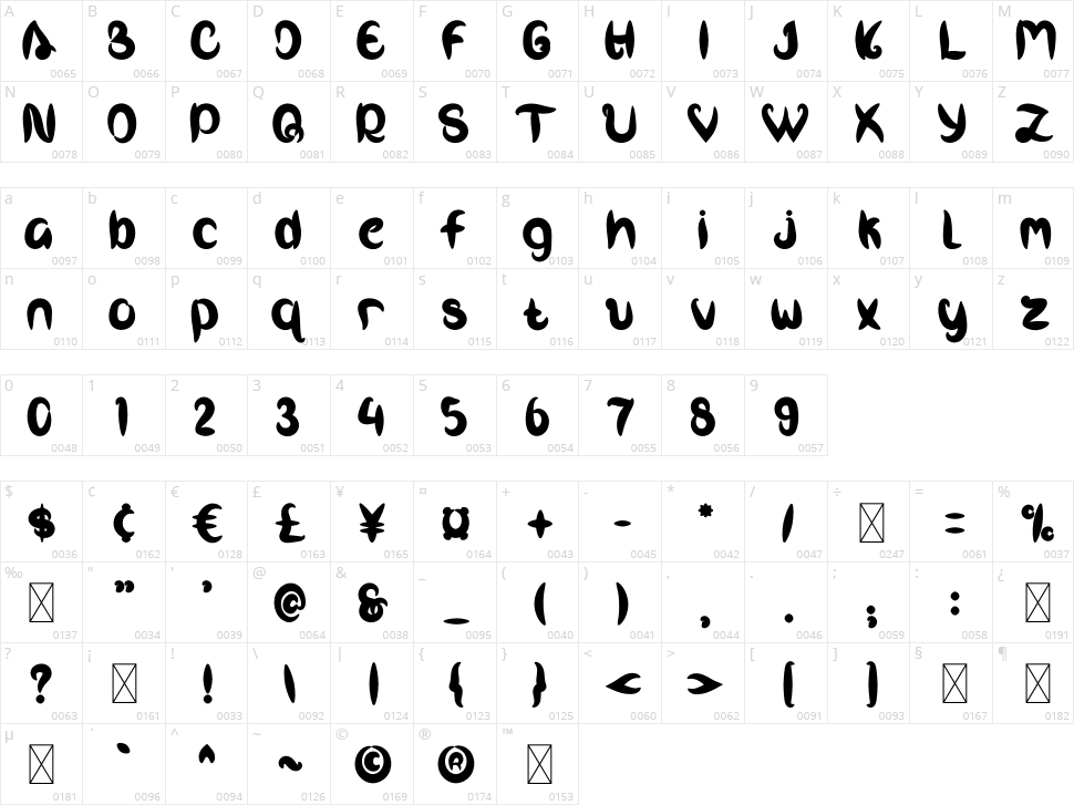 Vibes On Monday Character Map