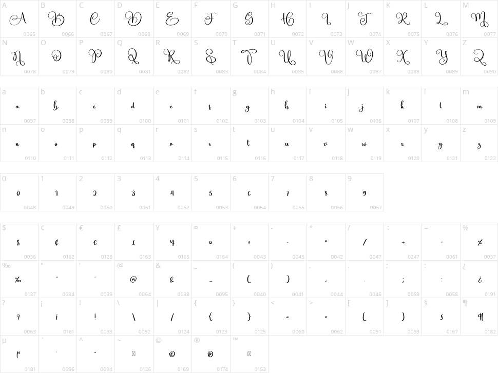 Vibrancy Character Map