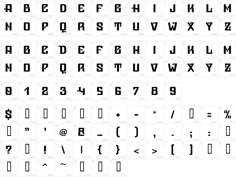 Vice Presidente Character Map