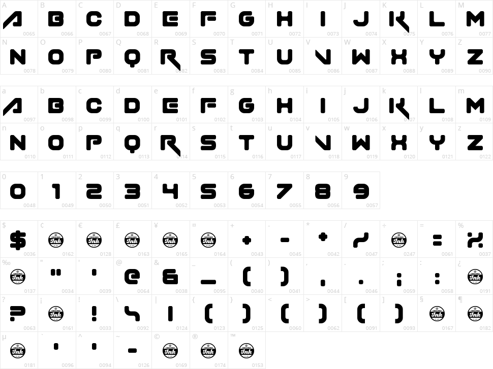 Vice Versus Character Map