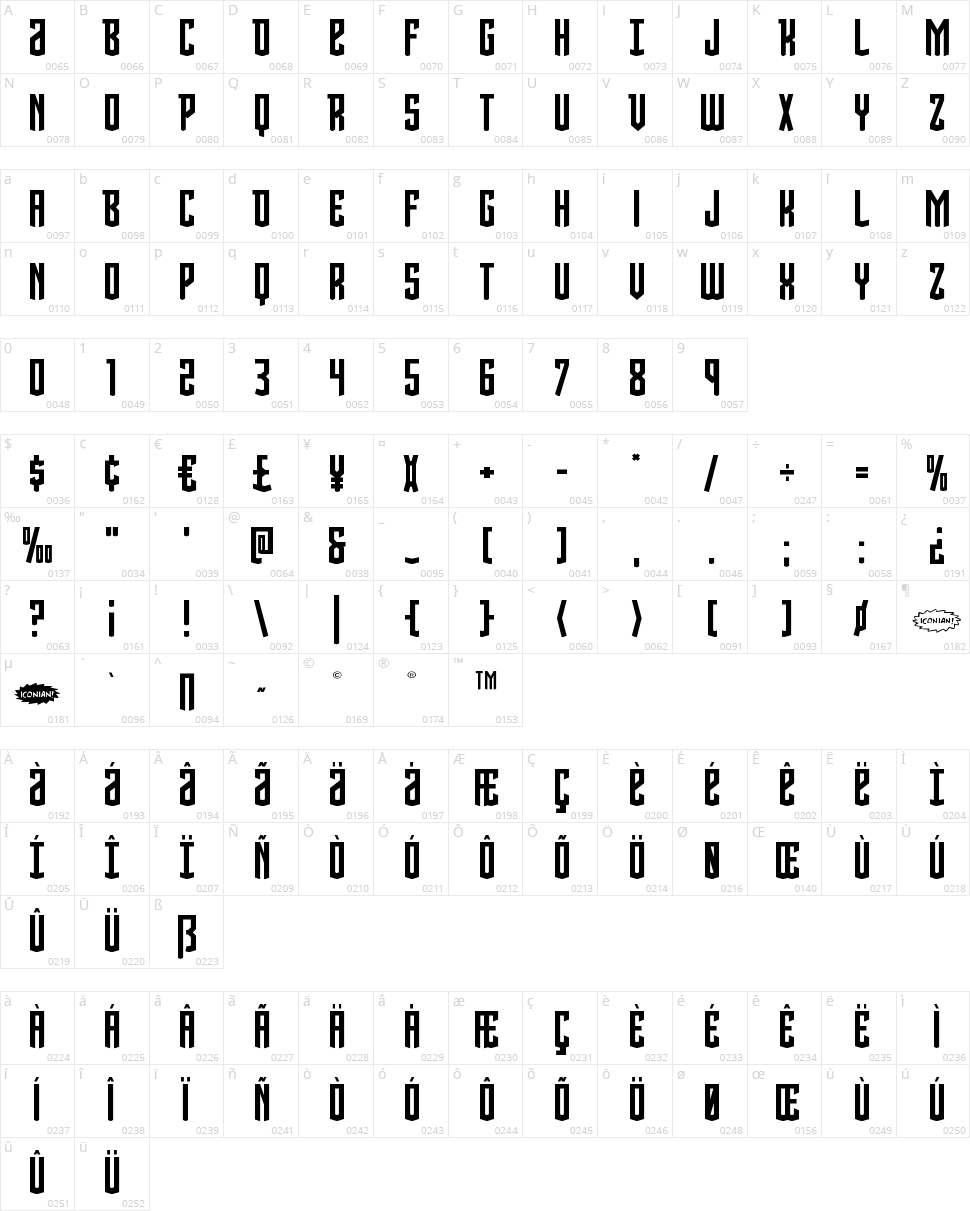 Viceroy of Deacons Character Map