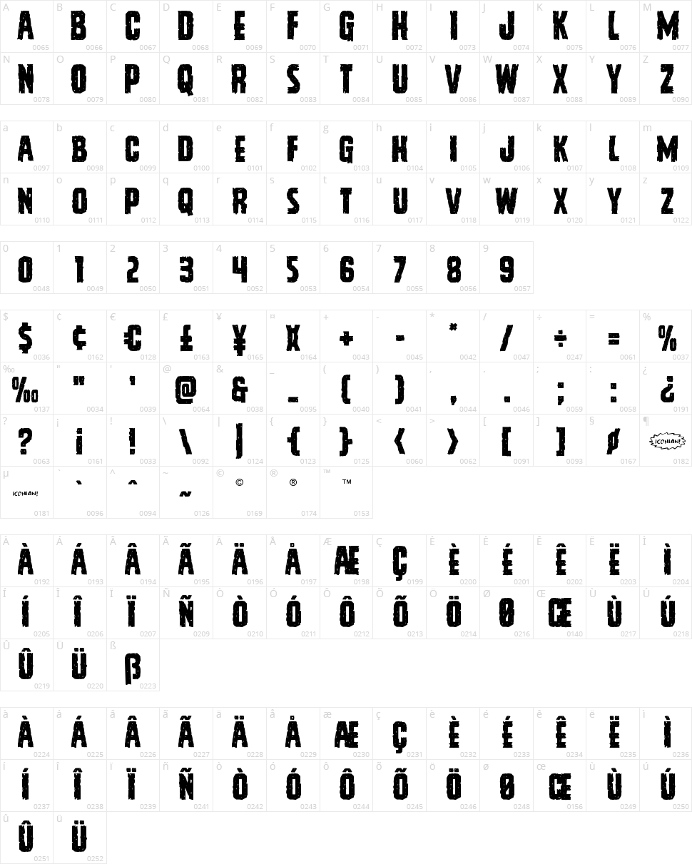 Vicious Hunger Character Map